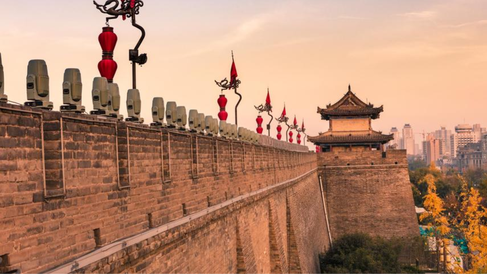 In the Footsteps of Emperors — Shanghai → Xi'an → Beijing